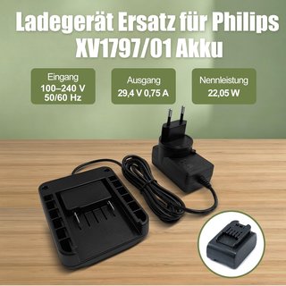 LOPLOX Cargador 25,2V Aspiradora Philips 7000-9000