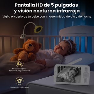 IEGEEK Baby 10 Camara Bebe Wifi 1080P Pantalla 5''