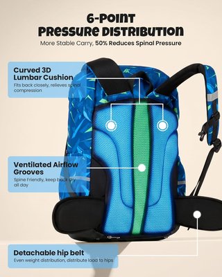AMYTHE Mochila Niño Ergo 18L Reflectante AZUL