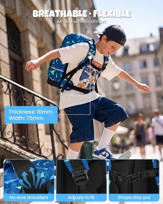AMYTHE Mochila Niño Ergo 18L Reflectante AZUL