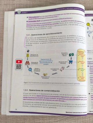 Operaciones administrativas de compraventa (Edi...