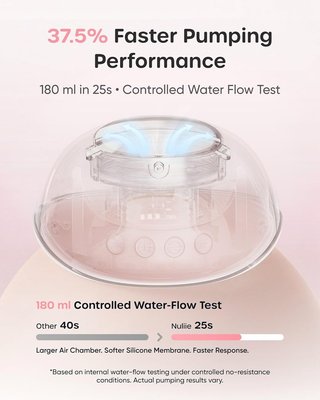 NULIIE JoyFlow Air sacaleches PPSU 4 insert Blanco
