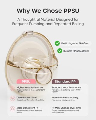 NULIIE JoyFlow Pro sacaleches PPSU 3 insert Blanco