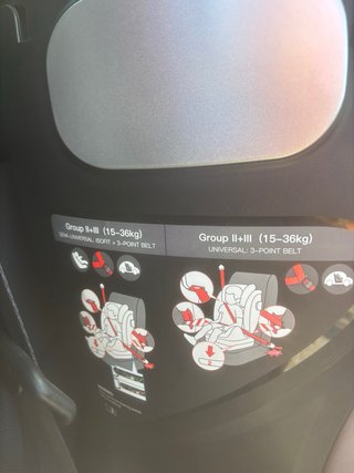 Silla de coche para bebé