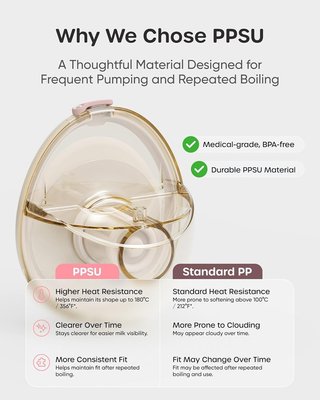 NULIIE JoyFlow Pro sacaleches 2pack 6 insert Rosa