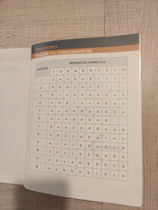 Sistemas de transmisión y frenado