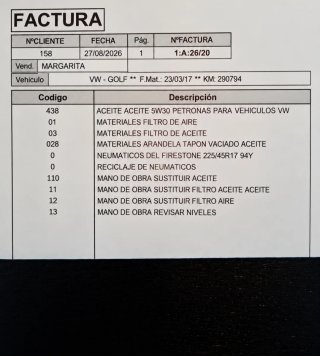 Volkswagen Golf 2017