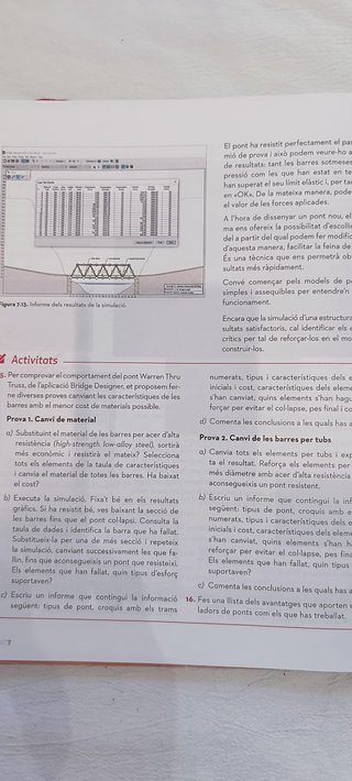 Tecnologia i digitalització C. ESO