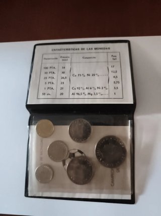 Serie Numismática Mundial Fútbol España 1982,
