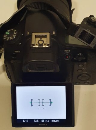 Sony Cyber-shot RX10 Mark III