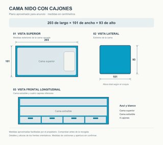 Mueble infantil azul (armario + cama doble)