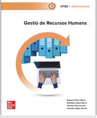 Gestión de Recursos Humanos