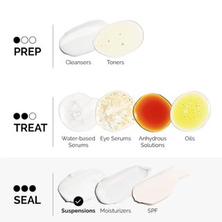 The Ordinary Vitamin C Suspension 23% + HA 2%