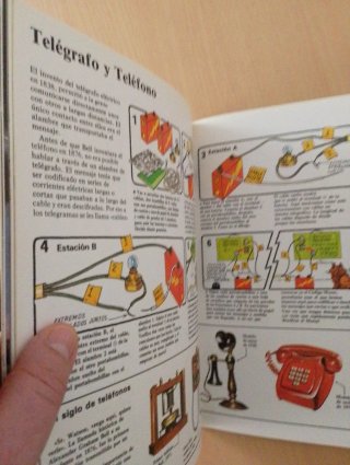 El libro de la electricidad