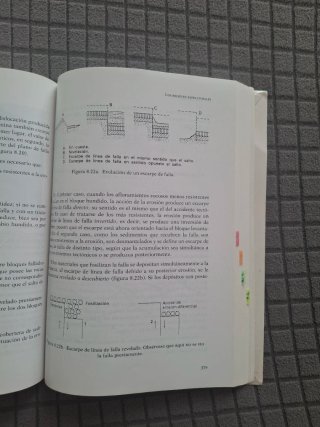 Geografía general I. Geografía Física