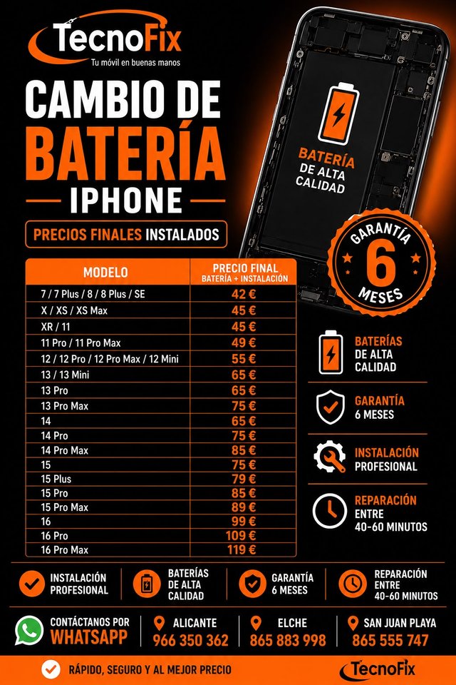 Cambio Batería iPhone Rápido 30 Minutos