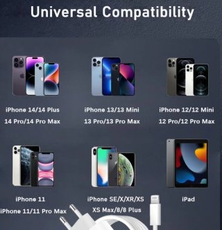 Cargador para iPhone. Carga Rápida. USB C. 2m.