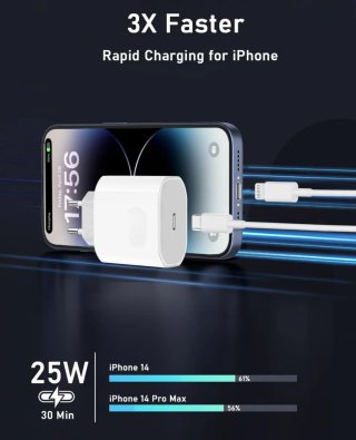 Cargador para iPhone. Carga Rápida. USB C. 2m.