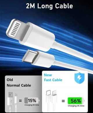 Cargador para iPhone. Carga Rápida. USB C. 2m.