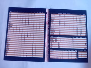KULT : PANTALLA DEL DJ, M+D EDITORES, ESPAÑOL.