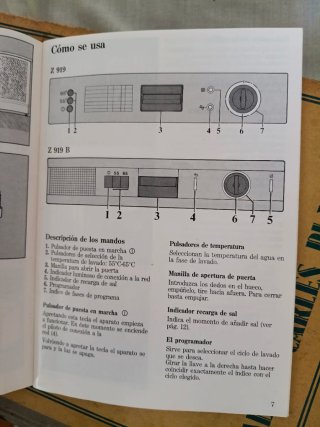 Lavavajillas Zanussi Blanco