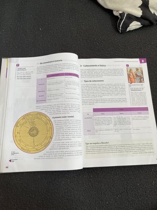 Historia da filosofía 2, Bacharelato