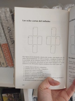 Tarot para mujeres, Gayan S Winter
