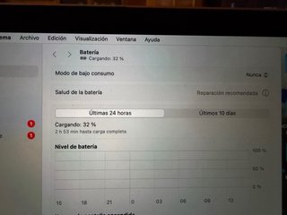 MacBook Air 2019 Rose Gold