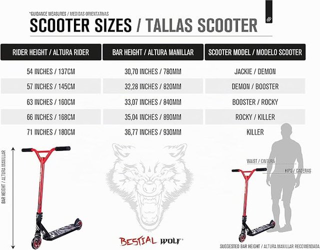 Patinete Bestial Wolf Booster B18