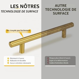 5 Tiradores de Cocina Dorados 128 mm