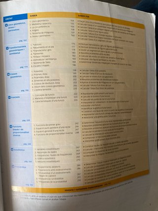 Libro Matemàtiques, 3 ESO