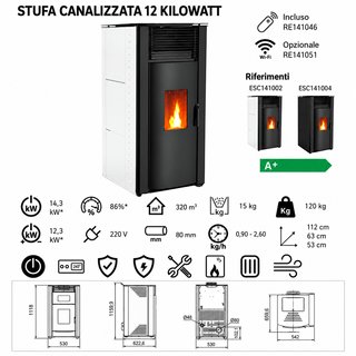 Stufa a pellet GYDA Bianca