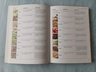 El Poder curativo de los alimentos