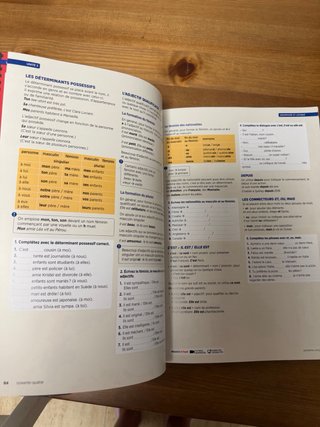 Libro de Francés Défi Actuel A1 - Méthode Français