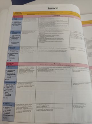 Matemáticas 2º ESO LOMLOE 9788421873762