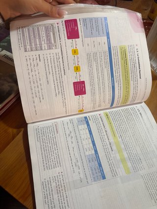 Libro de Economía 1o Bachillerato