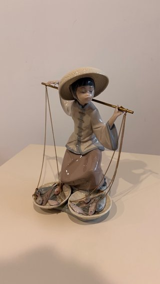 Figura Lladró Mujer con Cesta de Peces