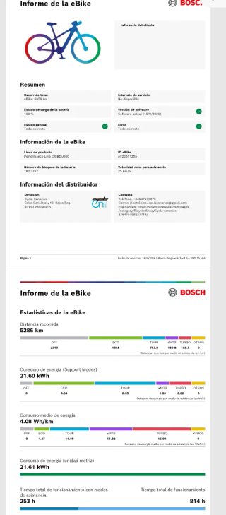 Bicicleta Eléctrica Mondraker