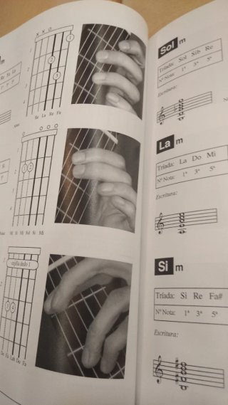 Método de Guitarra - Pedro Velázquez Abós