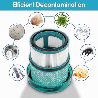 NUEVO! 4 Filtros HEPA Dyson V16 Piston Animal
