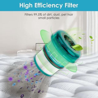 NUEVO! 4 Filtros HEPA Dyson V16 Piston Animal