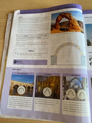 Tecnologia i digitalització II ESO LOMLOE