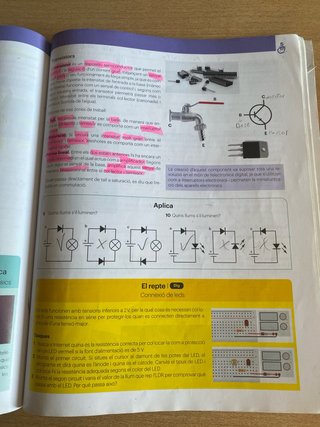 Tecnologia i digitalització II ESO LOMLOE