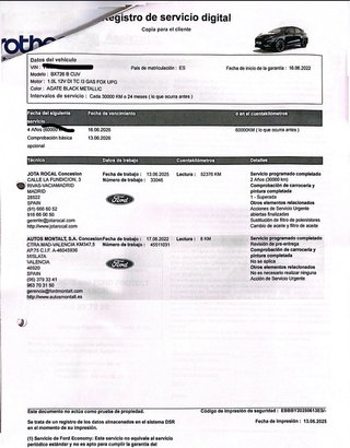 Ford Puma 2022