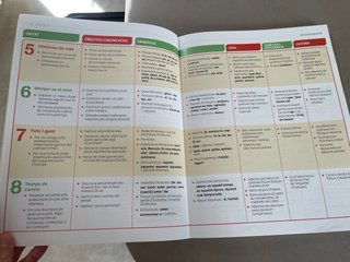 A punt A1 + A2 Curs de català : llibre de l'alumne
