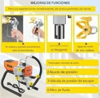 Pulverizador pintura VEVOR pared 1800W Precintado