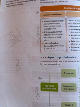 Promoción de la salud y apoyo psicológico al pa...