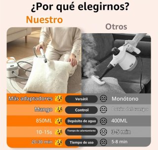 Vaporeta alta temperatura 1200W