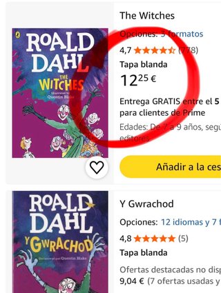 The Witches | Roald Dahl| libro inglés