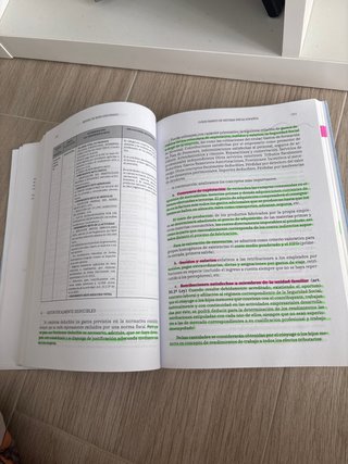 Curso básico de sistema fiscal español